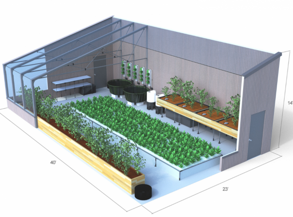 نمونه طرح توجیهی گلخانه احداث گلخانه ساخت گلخانه